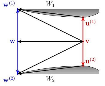 The Information Geometry of Bregman Divergences and Some Applications ...