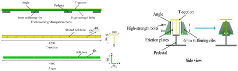 Experimental and Theoretical Studies on Hysteretic Behavior of Friction ...
