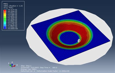 Image result for MATLAB Steel Forming Sim