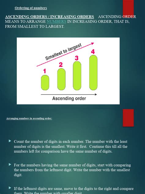 Math Number Increasing 的图像结果