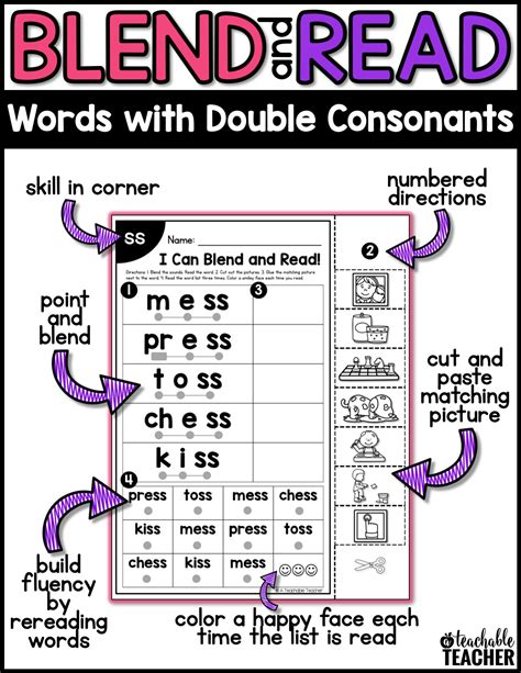 Spelling Worksheets Double The Consonant at Jarrod Guerra blog