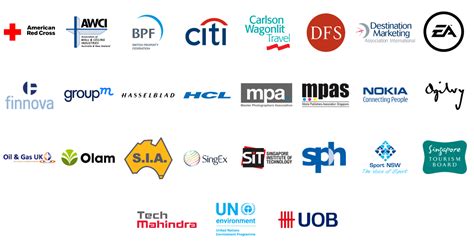 Image result for Contest Management Software