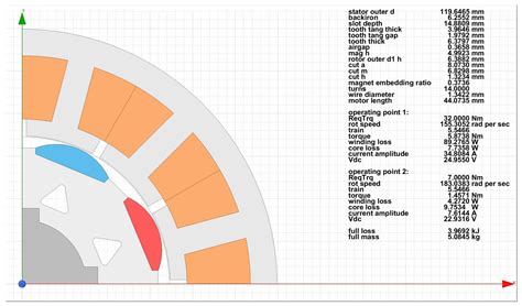 Investigating the Effect of Gear Ratio in the Case of Joint Multi ...