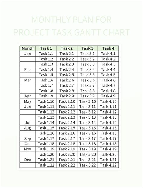 Image result for Project Task Template Excel