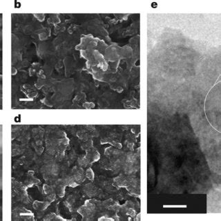 Image result for Battery Cathode Sem Charging