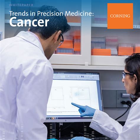 Cancer Medicine 的图像结果