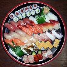 Image result for Example Interaction Graphs