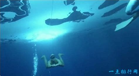 人类水下憋气世界纪录是多少秒？ - 达人家族