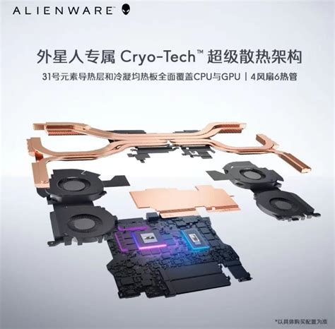 Alienware CPU 的图像结果