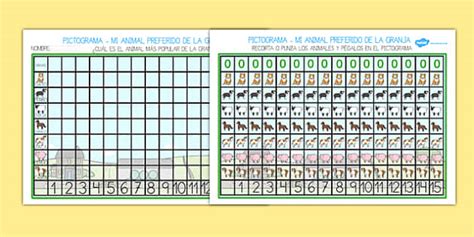 Los animales de la granja preferidos pictograma - Twinkl