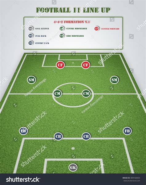 Football Strategy 的图像结果
