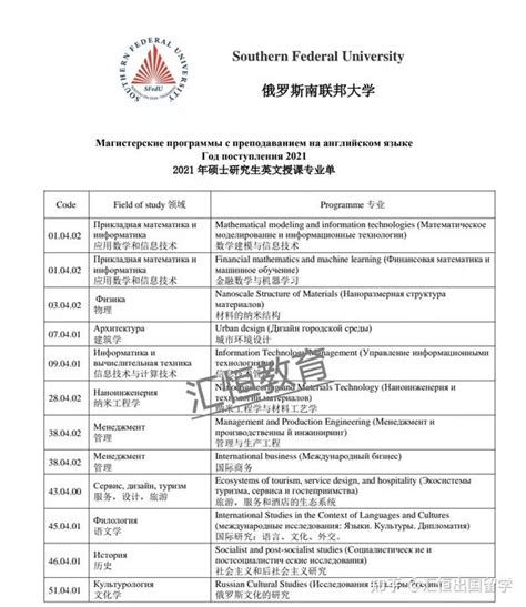 外国语学院召开翻译专业硕士点申报专家论证会-湖北汽车工业学院新闻网