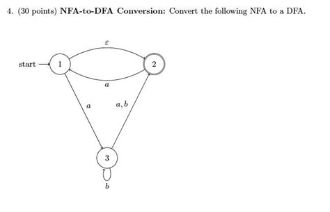 Image result for NFA to DFA Conversion Solved Examples