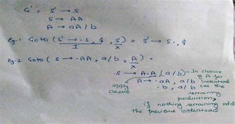 CLR Parser Tutorial 的图像结果