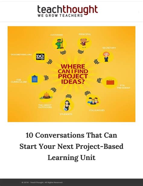 Image result for Project-Based Learning Video Examples in Urdu