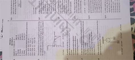 Buy thinkIIT-thinkNEET NEET Full Syllabus Practice Tests, 10 Tests, New ...