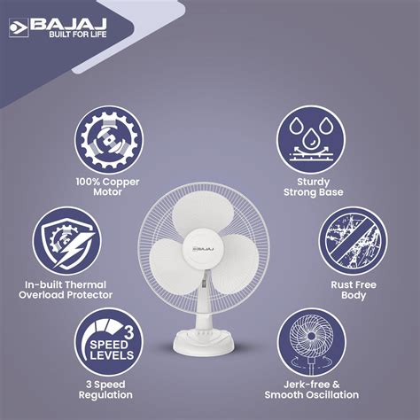 Frore Neo 400mm Table Fan – Bajaj Electricals India