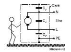 Conducted and Radiated Emissions Reduction Techniques for Power Modules ...