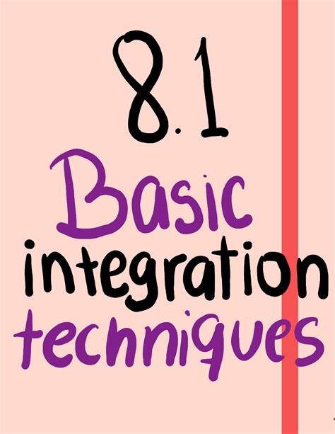 Maths Integrals Tricks 的图像结果