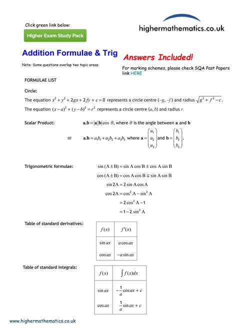 Image result for Addition Formulae