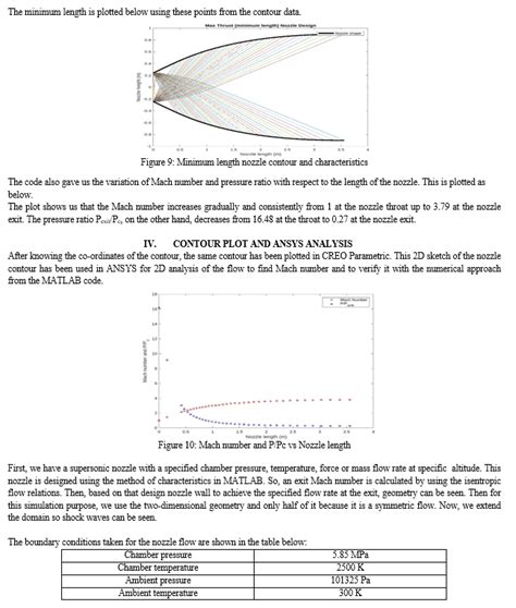Engine Rocket 的图像结果