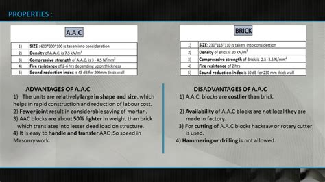 COMPARISON OF BRICK AND A.A.C BLOCKS INFILL | CEPT - Portfolio