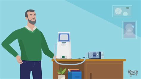 SoClean Use Video 的图像结果