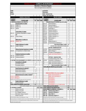 Fillable Online cheyney MARINE BIOLOGY CURRICULUM WORKSHEET 2015-2016 ...