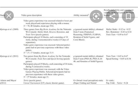 Which of the following tasks can be "best" solved using clustering?(1 ...