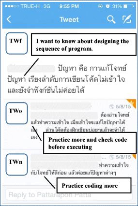 Image result for English Language Lesson Plan