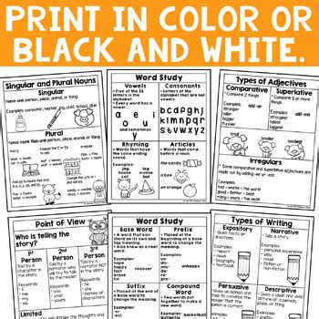 Image result for Language Lab Charts
