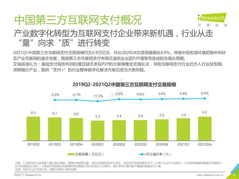 2021年中国第三方网络招聘平台求职者需求-iSlide