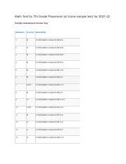Key Math Test 的图像结果