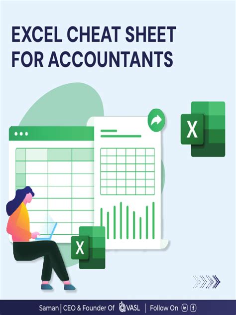 Excel Basics Cheat Sheet 的图像结果