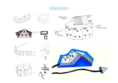 Simple Technology Devices 的图像结果