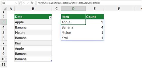 Image result for Dynamic Countif