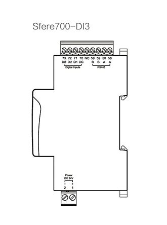 Digital Input Power Module 的图像结果