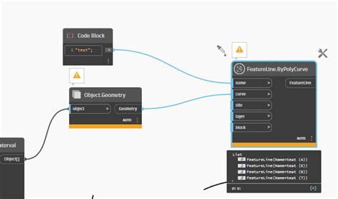 Image result for Creating Feature Lines