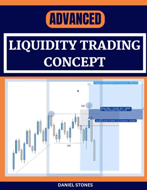 Liquidity Trading The Ultimate Liquidity Concept Liquidity Pools ...
