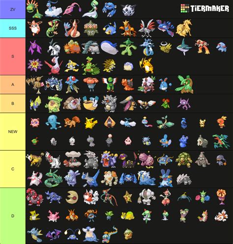 Ranking the Pokemon Emerald Pokédex Tier List (Community Rankings ...