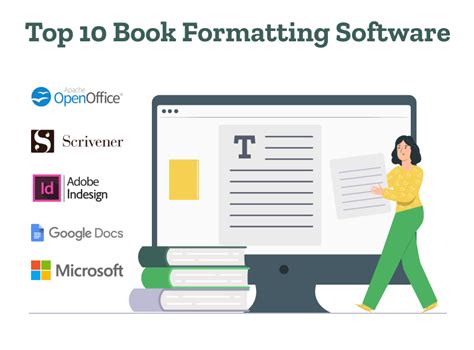 Image result for Writing Formatting Programs