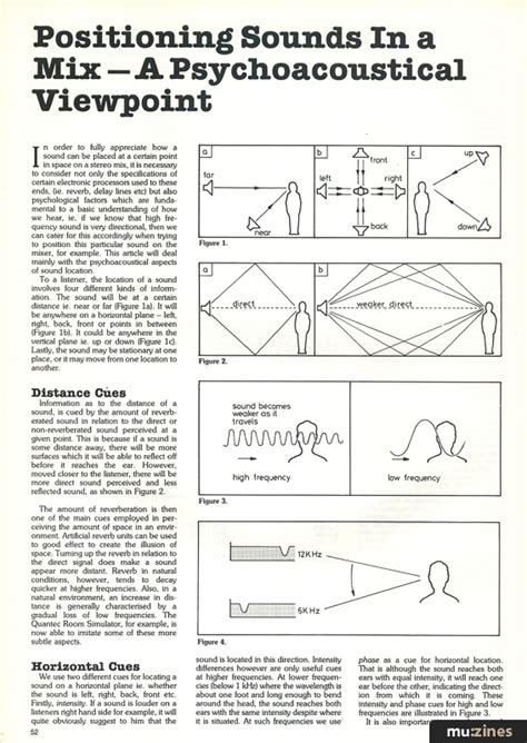 Sound Source Positioning Using Rotation 的图像结果