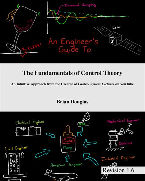 Control Systems Lectures Closed Loop Control Brian Douglas 的图像结果