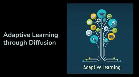 Image result for Diffusion Castle Learning