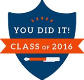 Global Tech Institute of Management support@gtim.in