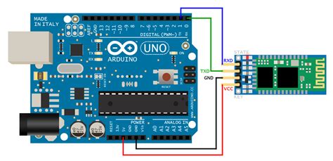 Image result for Bluetooth Arduino Connection