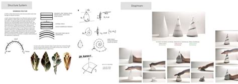 Concrete Connections | CEPT - Portfolio