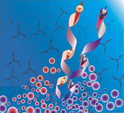 Institute of Nano Science and Technology