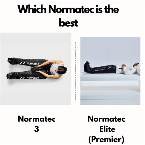 Normatec Elite vs Normatec 3: Which Recovery System is Right for You?