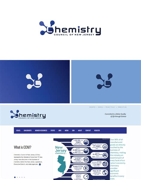 Modern, Playful Logo Design for Chemistry Council of New jersey by ...